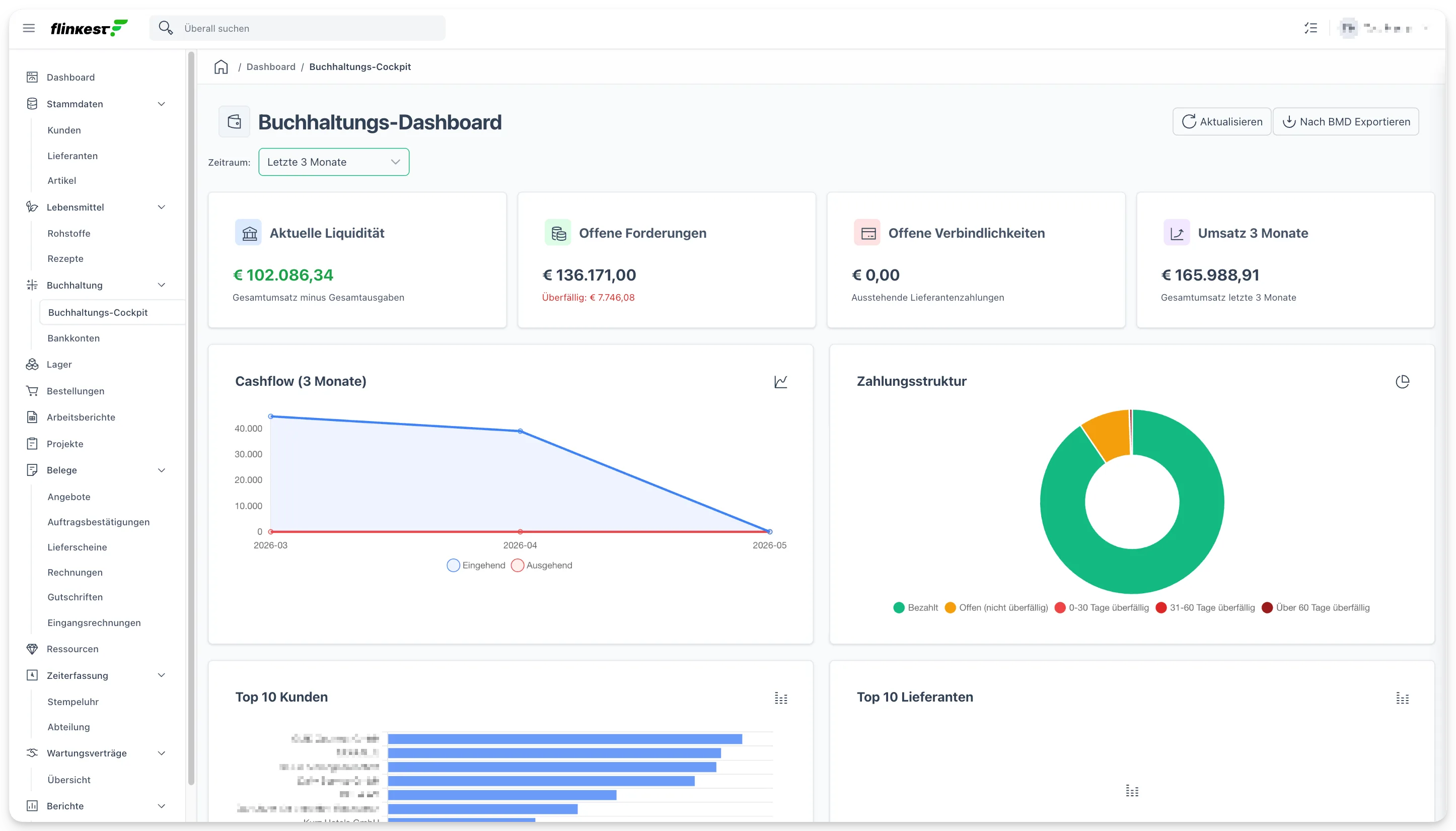 Flinkest in Aktion — Dashboards, Belege, Listen am MacBook