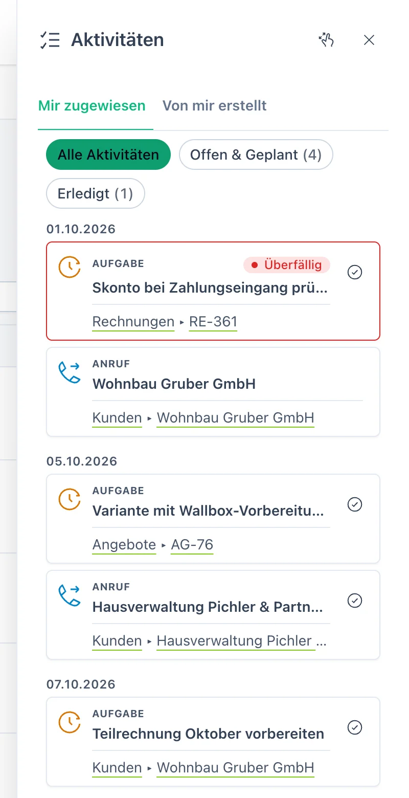 Aktivitäten „Mir zugewiesen": eine überfällige Aufgabe an Rechnung RE-361 rot markiert, Aufgabe am Angebot AG-76, geplante Anrufe, nach Datum gruppiert