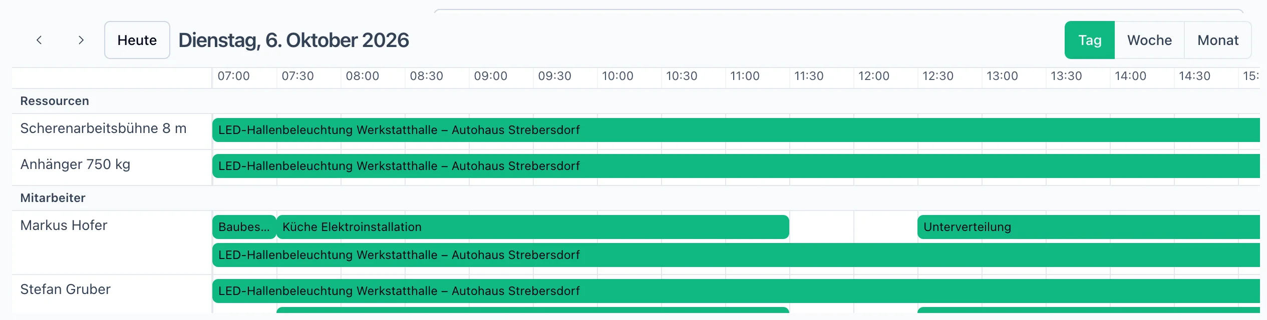 Belegungsvorschau im Termin-Dialog: Arbeitsbühne und Anhänger sind drei Tage belegt, bei Monteur Markus Hofer zeigt die Vorschau einen weiteren Termin zur selben Zeit