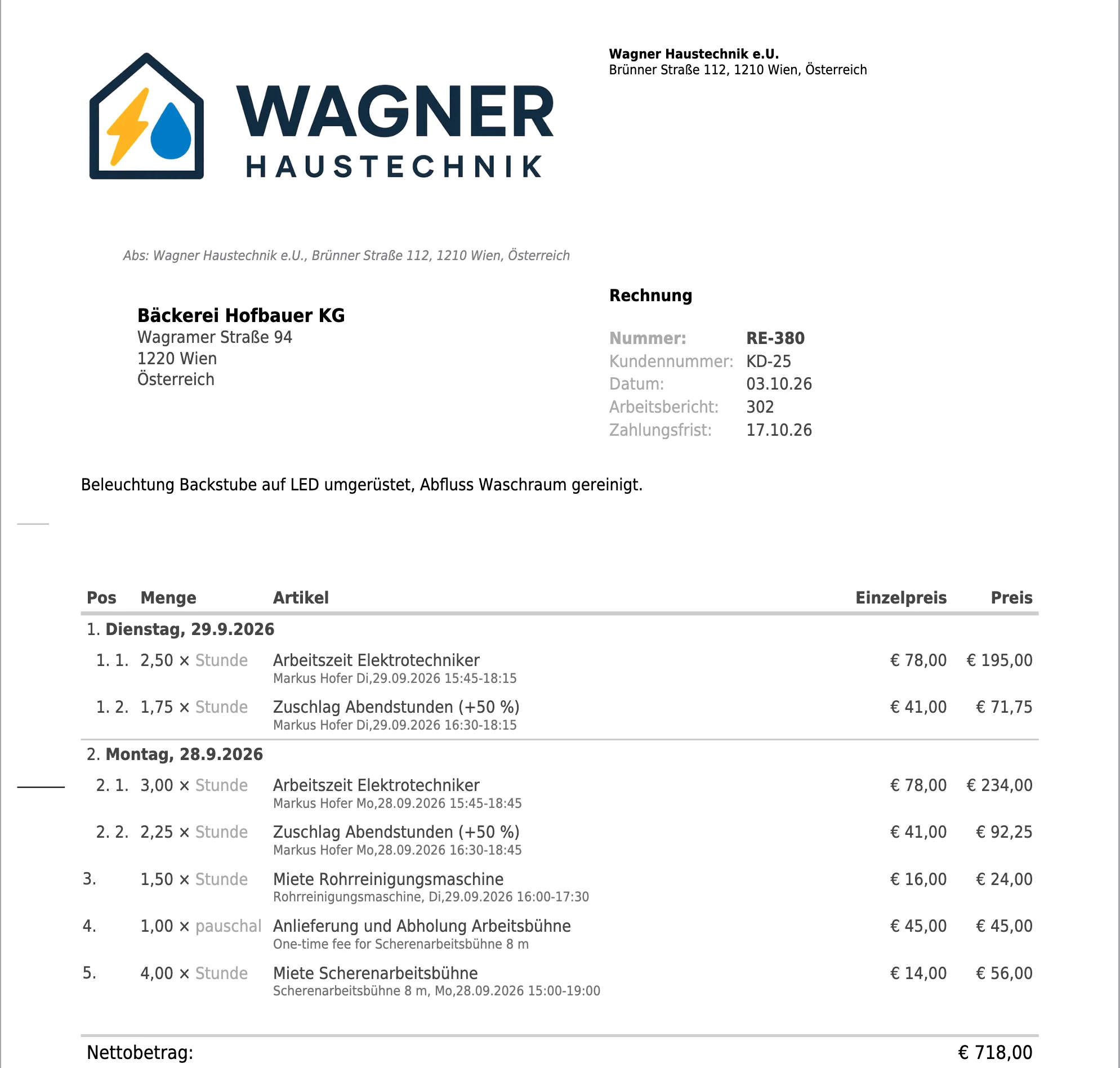 Rechnung an eine Bäckerei aus einem Arbeitsbericht: Arbeitszeit mit Abendzuschlag, Miete Rohrreinigungsmaschine, Anlieferung der Arbeitsbühne pauschal und Miete Scherenarbeitsbühne nach Stunden