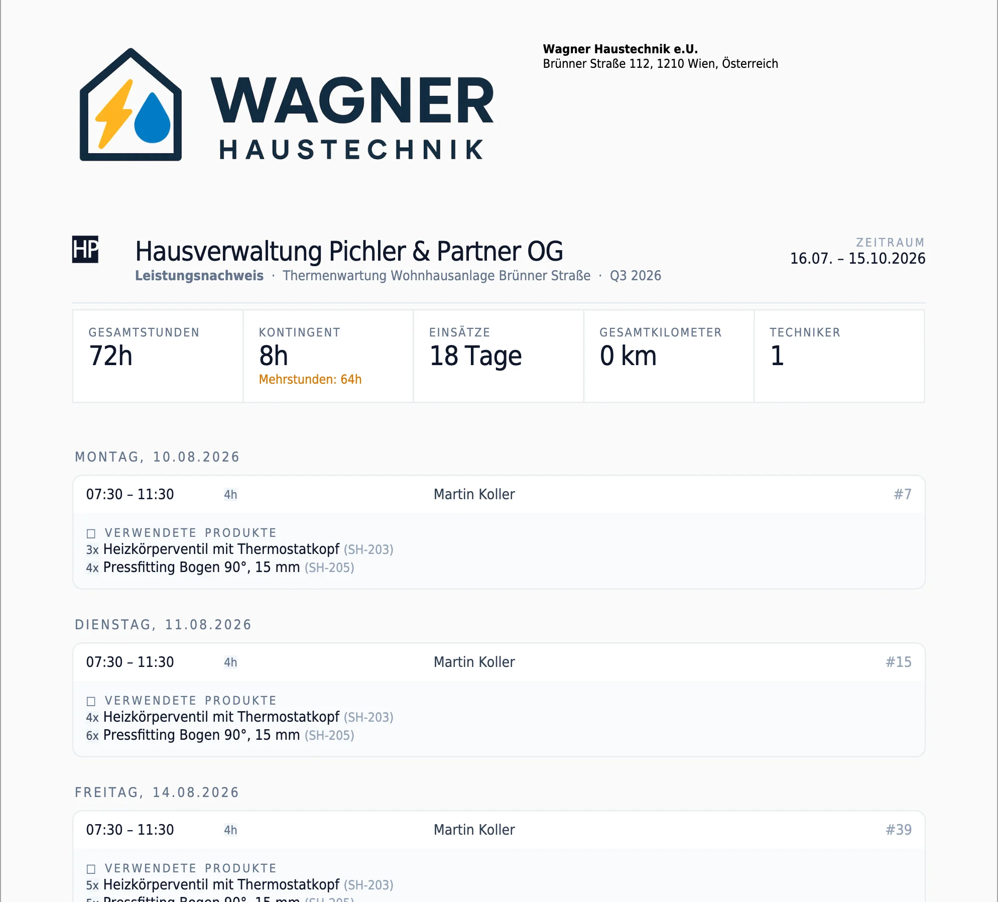 Leistungsnachweis Q3 mit Firmenlogo: Gesamtstunden, Kontingent und Mehrstunden, Einsätze und Tag für Tag die Arbeitszeiten mit verwendetem Material