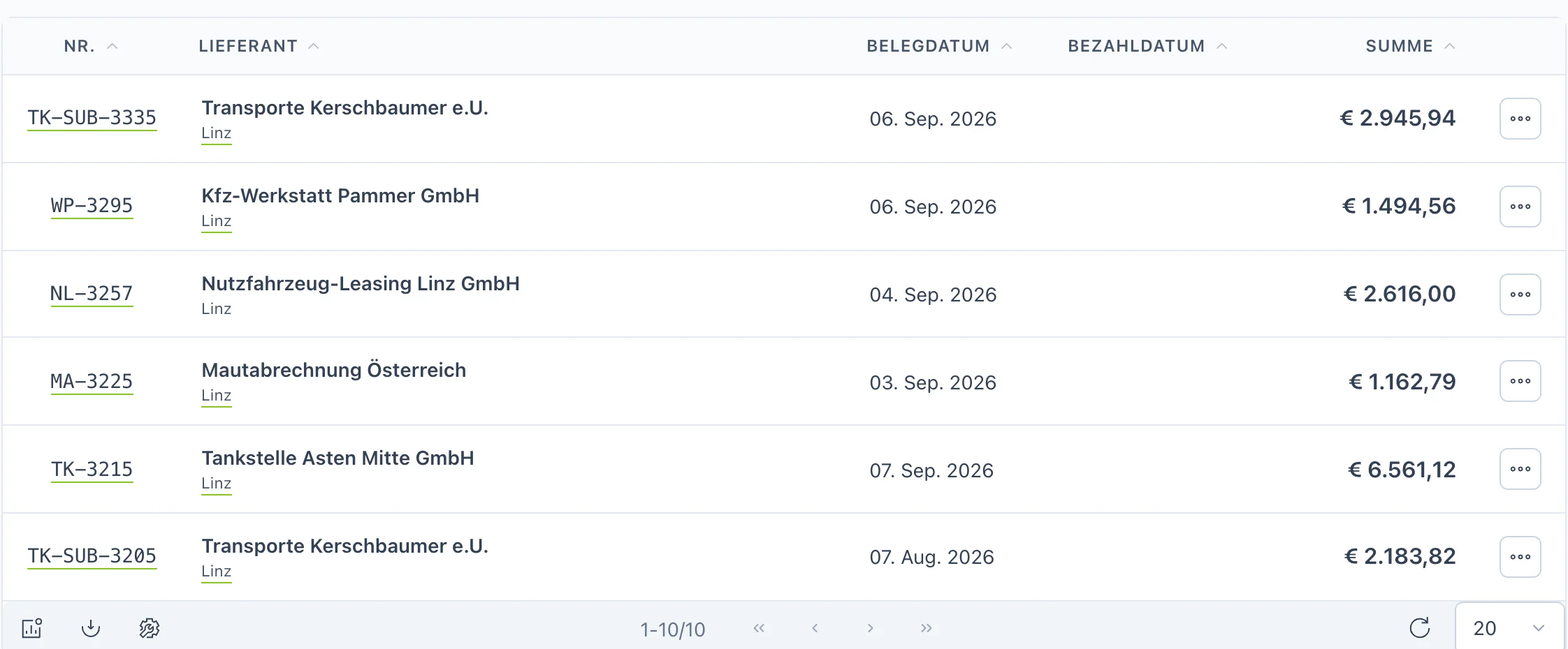 Eingangsrechnungen eines Transportbetriebs: Tankkarte Diesel, Maut, LKW-Leasing, Werkstatt und Subunternehmer