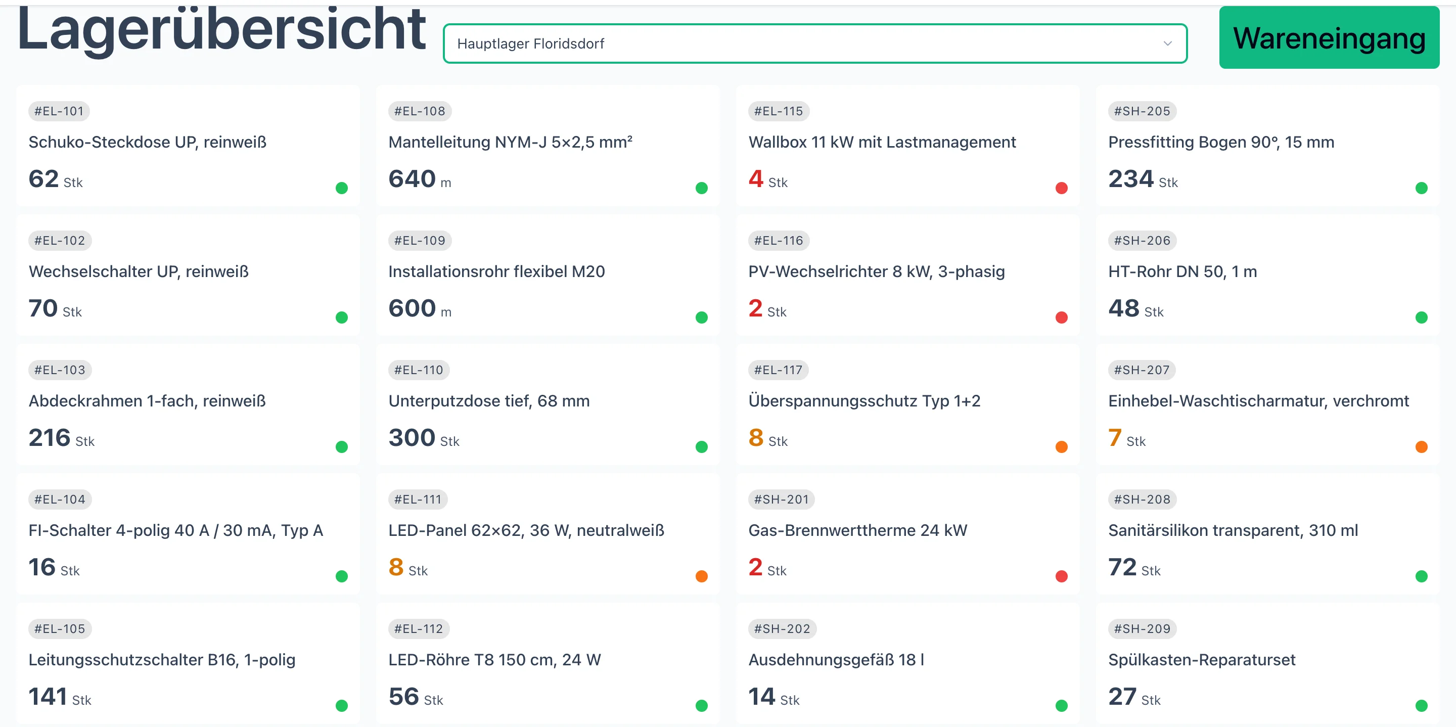 Lagerübersicht des Hauptlagers: Kacheln je Artikel mit Artikelnummer und Menge, wenige Stück farbig markiert