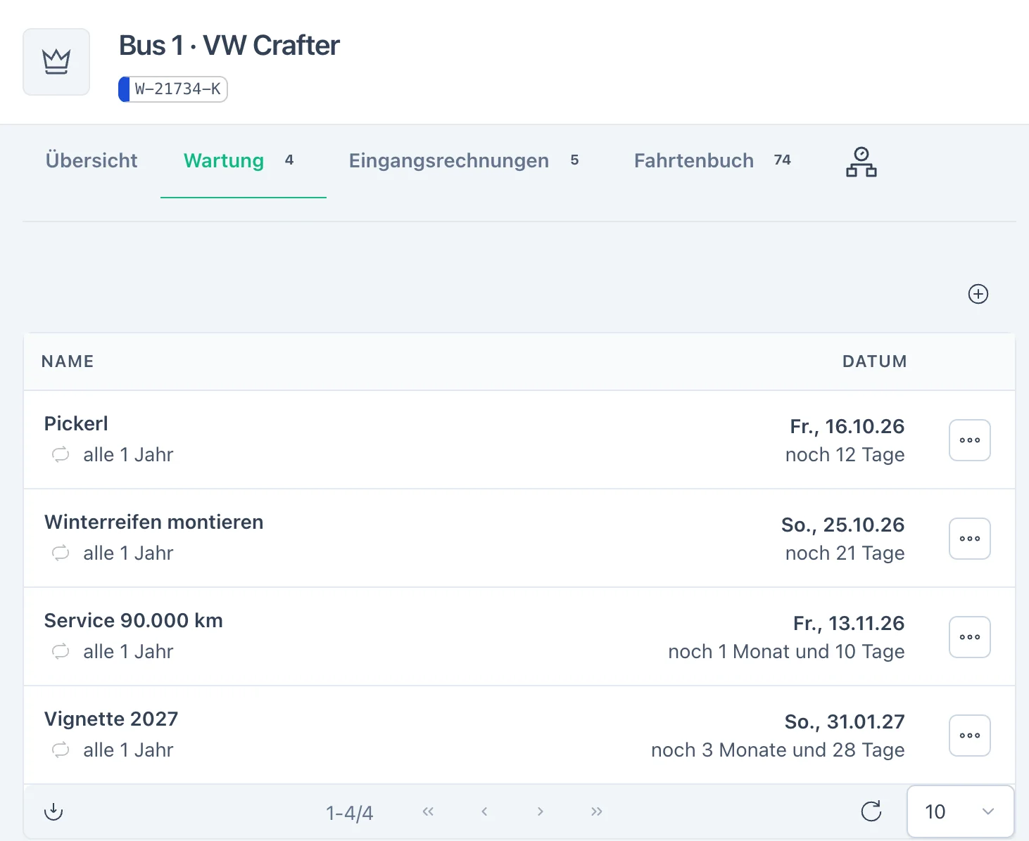 Reiter Wartung am Bus 1: Pickerl in 12 Tagen, Winterreifen montieren, Service 90.000 km und Vignette, jeweils jährlich wiederkehrend