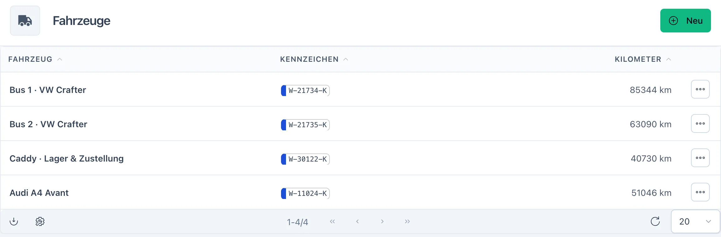 Fuhrpark in flinkest: zwei VW Crafter, ein Caddy als Poolfahrzeug und ein Audi A4 mit Kennzeichen und Kilometerstand